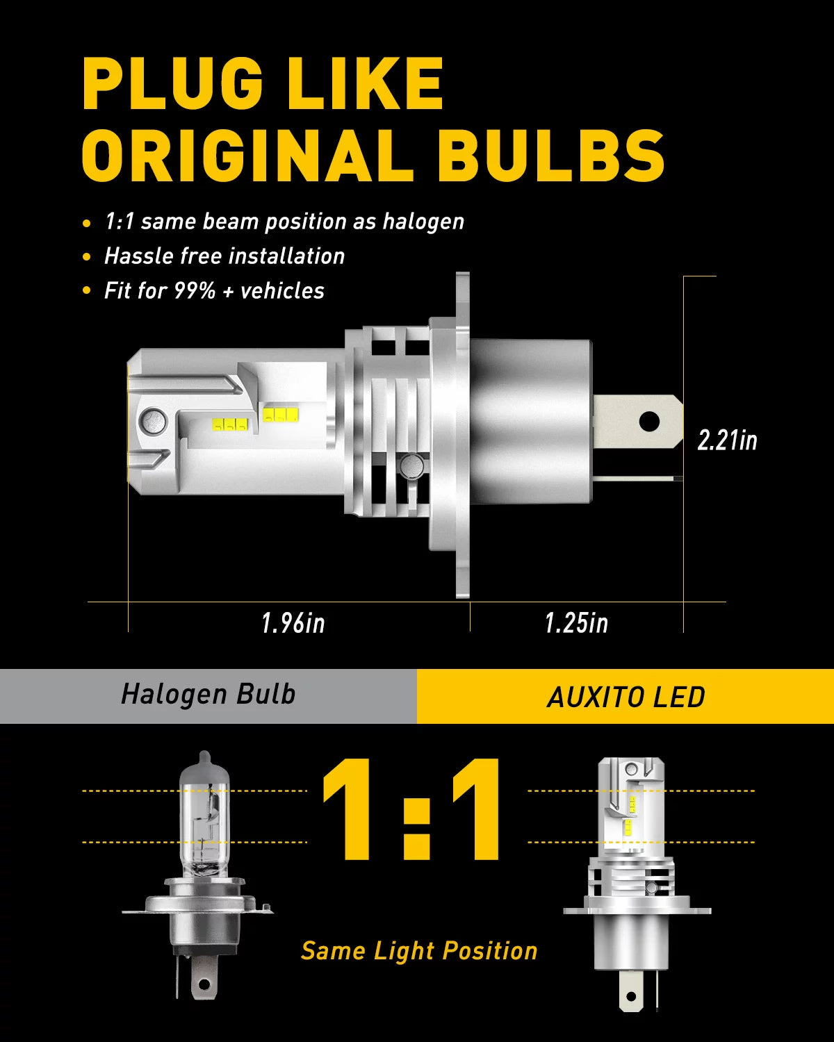 H4 9003 HB2 LED Headlight Bulbs 6500K Xenon White Pack of 2 N9756