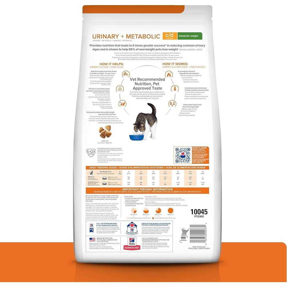 Chicken Flavor Dry Cat Food Z232