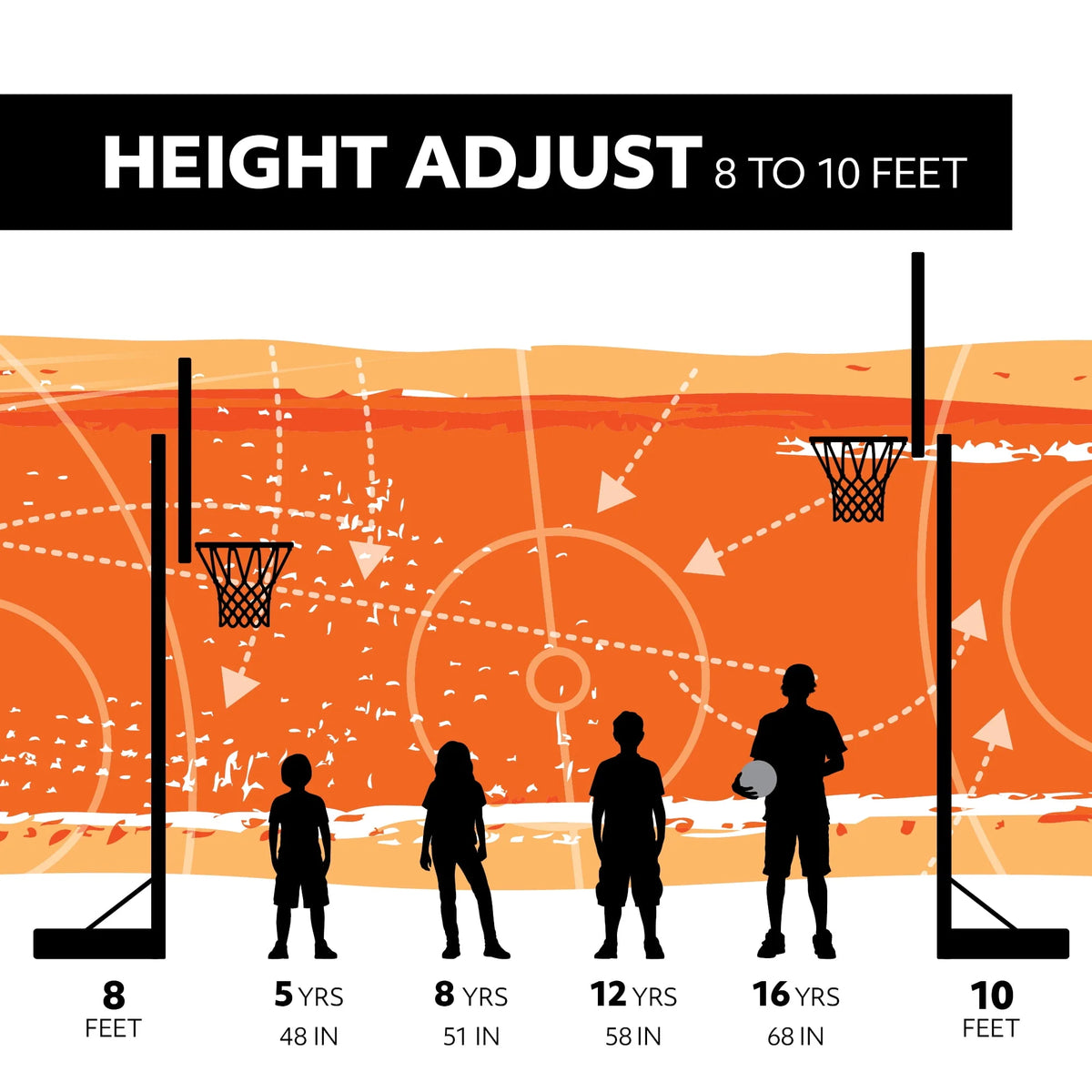 Adjustable Portable Basketball Hoop 48 inch Polycarbonate A590