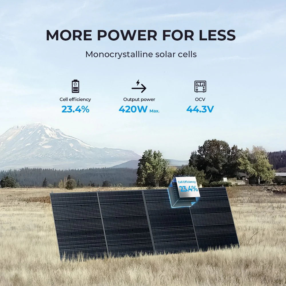 2048Wh Portable Power Station with 420W Solar Panel I328