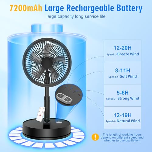 Portable Foldable Rechargeable Oscillating Fan X178374