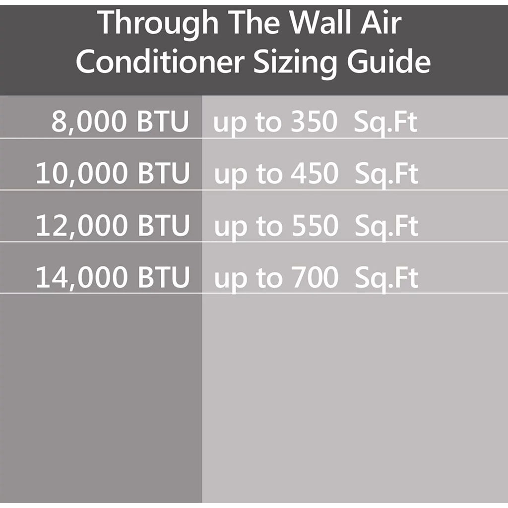 230V 14,000 BTU Through-the-Wall Air Conditioner with Remote Control N90940