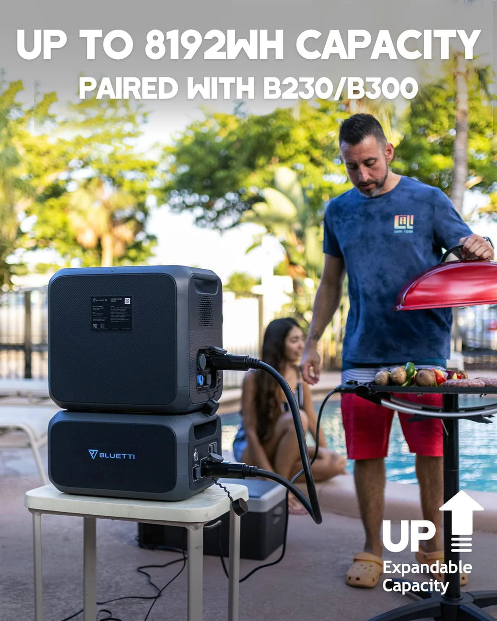 2048Wh Portable Power Station with 420W Solar Panel I328