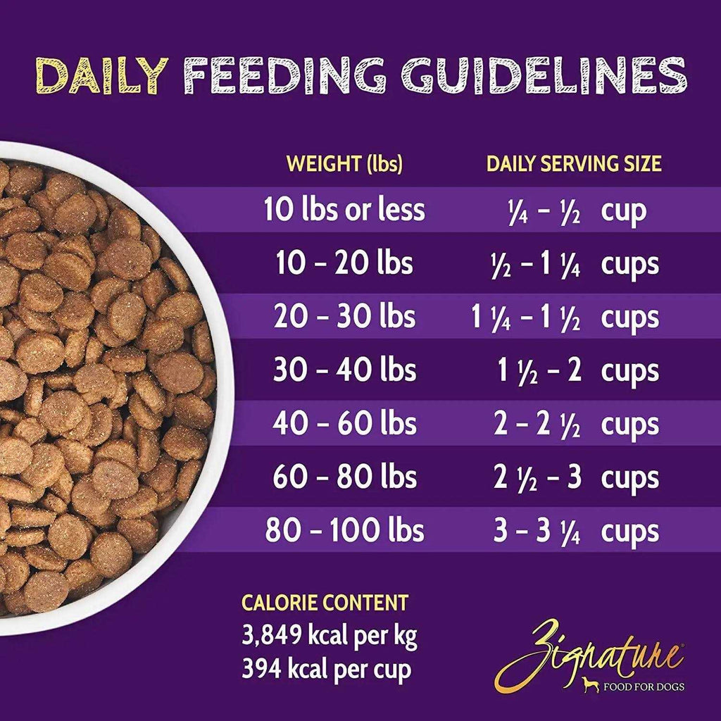 Turkey Limited Ingredient Formula Dry Dog Food 13.5-lb bag W9927