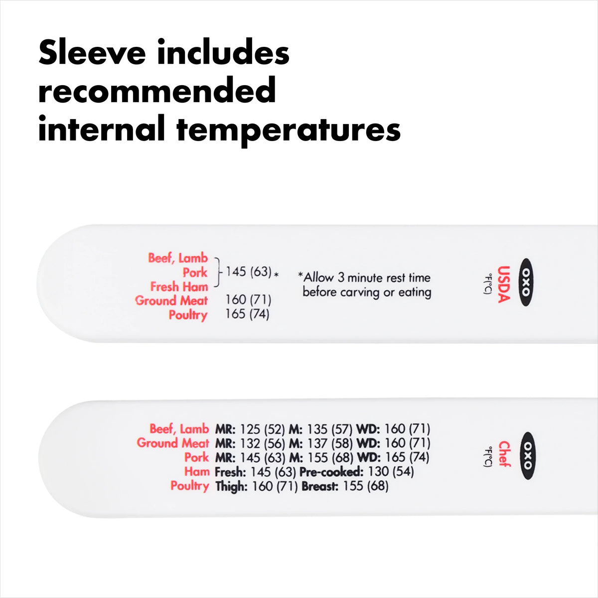 Digital Display Stainless Steel Food Thermometer I740